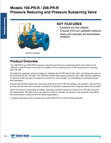 124 control valve - Southwest Valve & Equipment