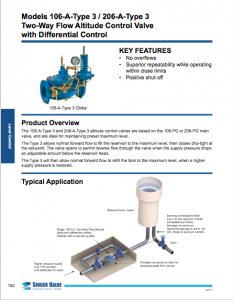 192 control valve