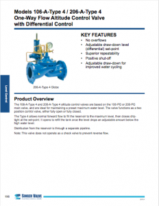 196 control valve